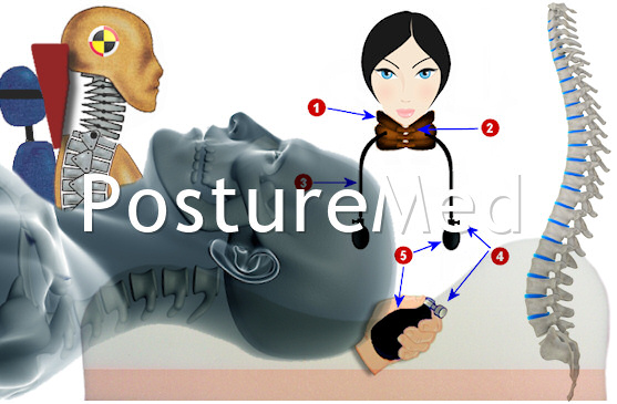 PostureMed